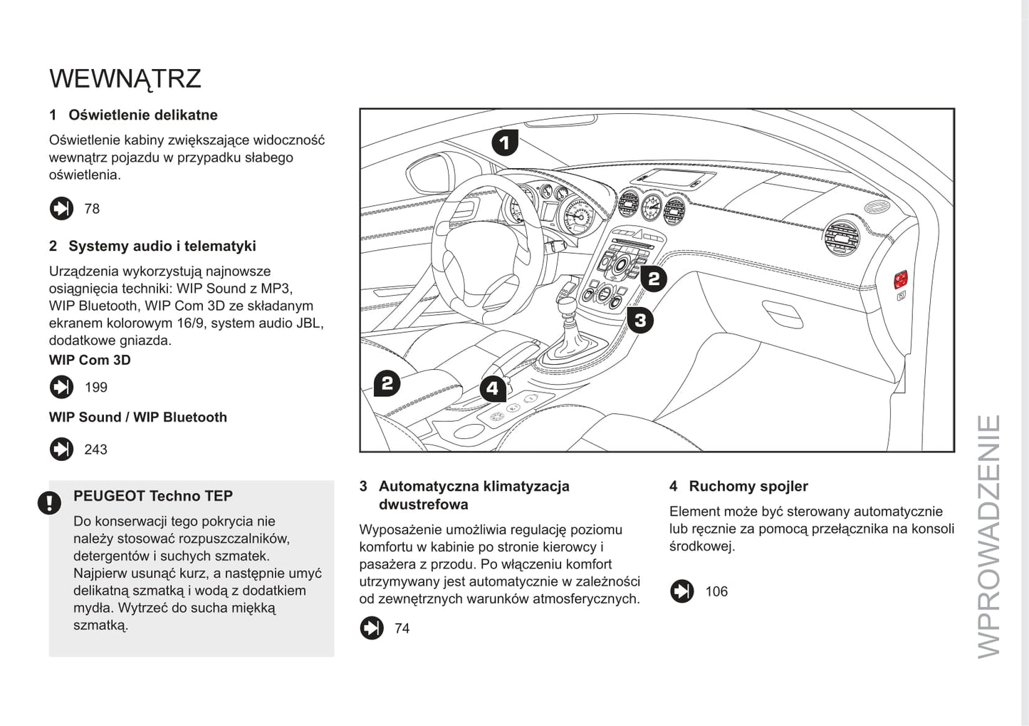 2011-2013 Peugeot RCZ Gebruikershandleiding | Pools