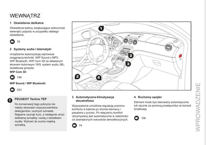 2011-2013 Peugeot RCZ Gebruikershandleiding | Pools