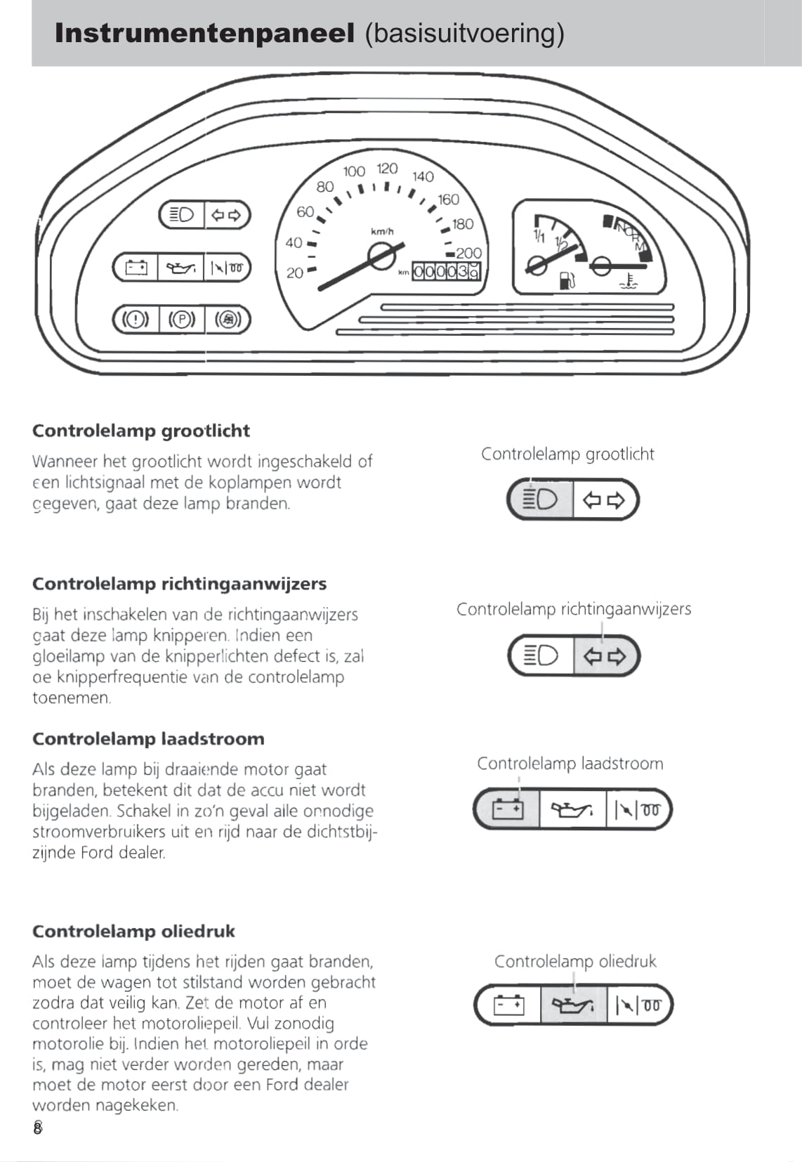 1989-1996 Ford Fiesta Gebruikershandleiding | Nederlands