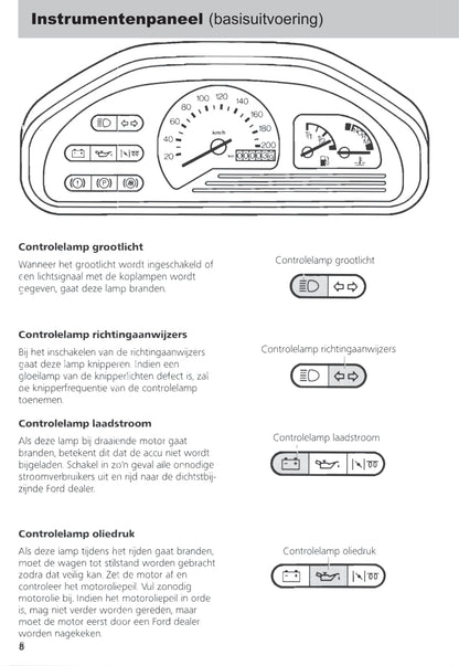 1989-1996 Ford Fiesta Gebruikershandleiding | Nederlands