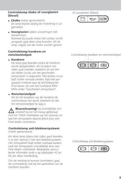 1989-1996 Ford Fiesta Gebruikershandleiding | Nederlands