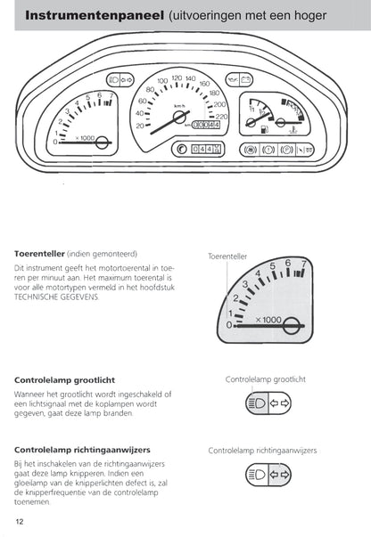 1989-1996 Ford Fiesta Gebruikershandleiding | Nederlands