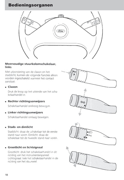 1989-1996 Ford Fiesta Gebruikershandleiding | Nederlands