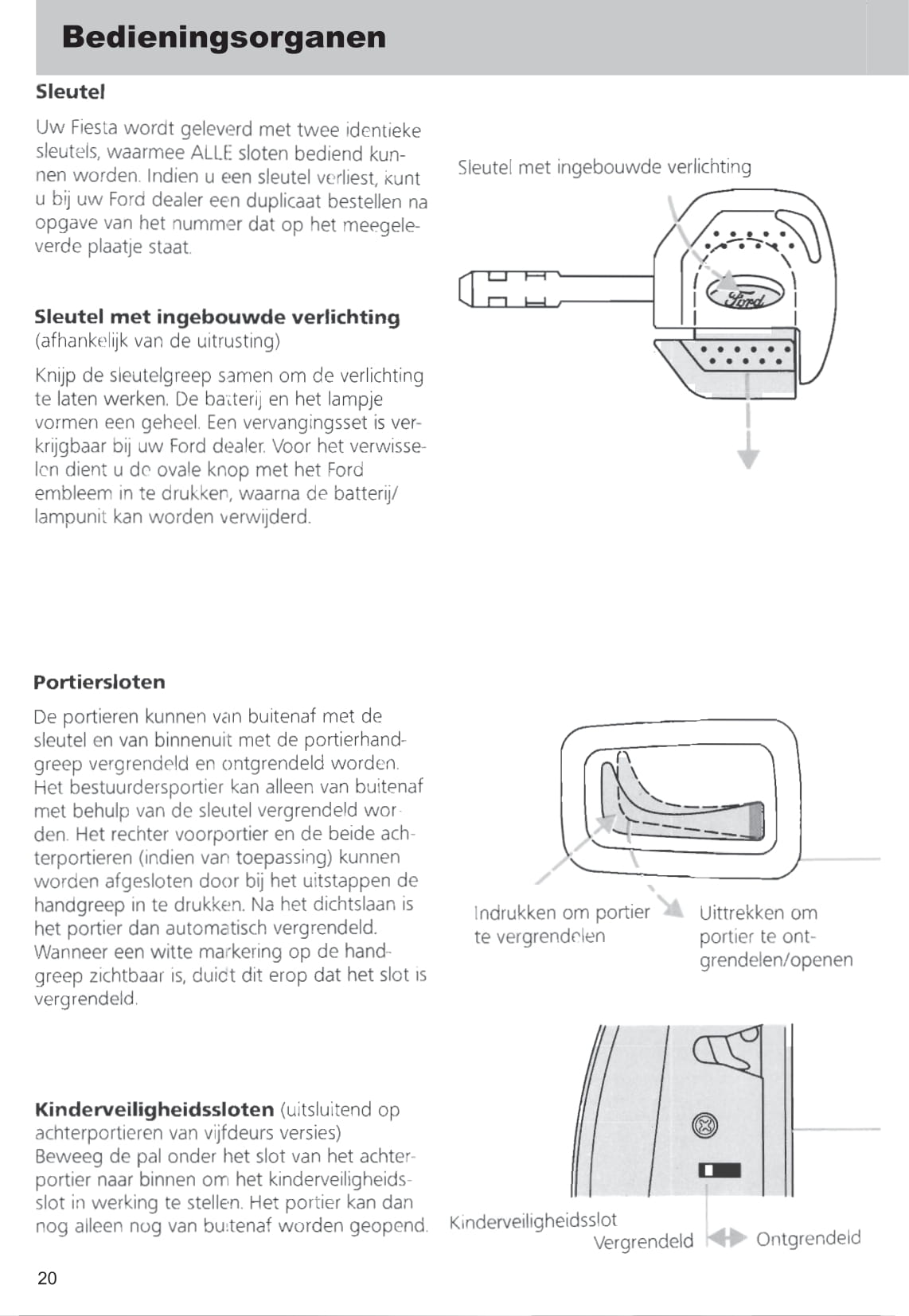 1989-1996 Ford Fiesta Gebruikershandleiding | Nederlands