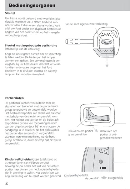 1989-1996 Ford Fiesta Gebruikershandleiding | Nederlands