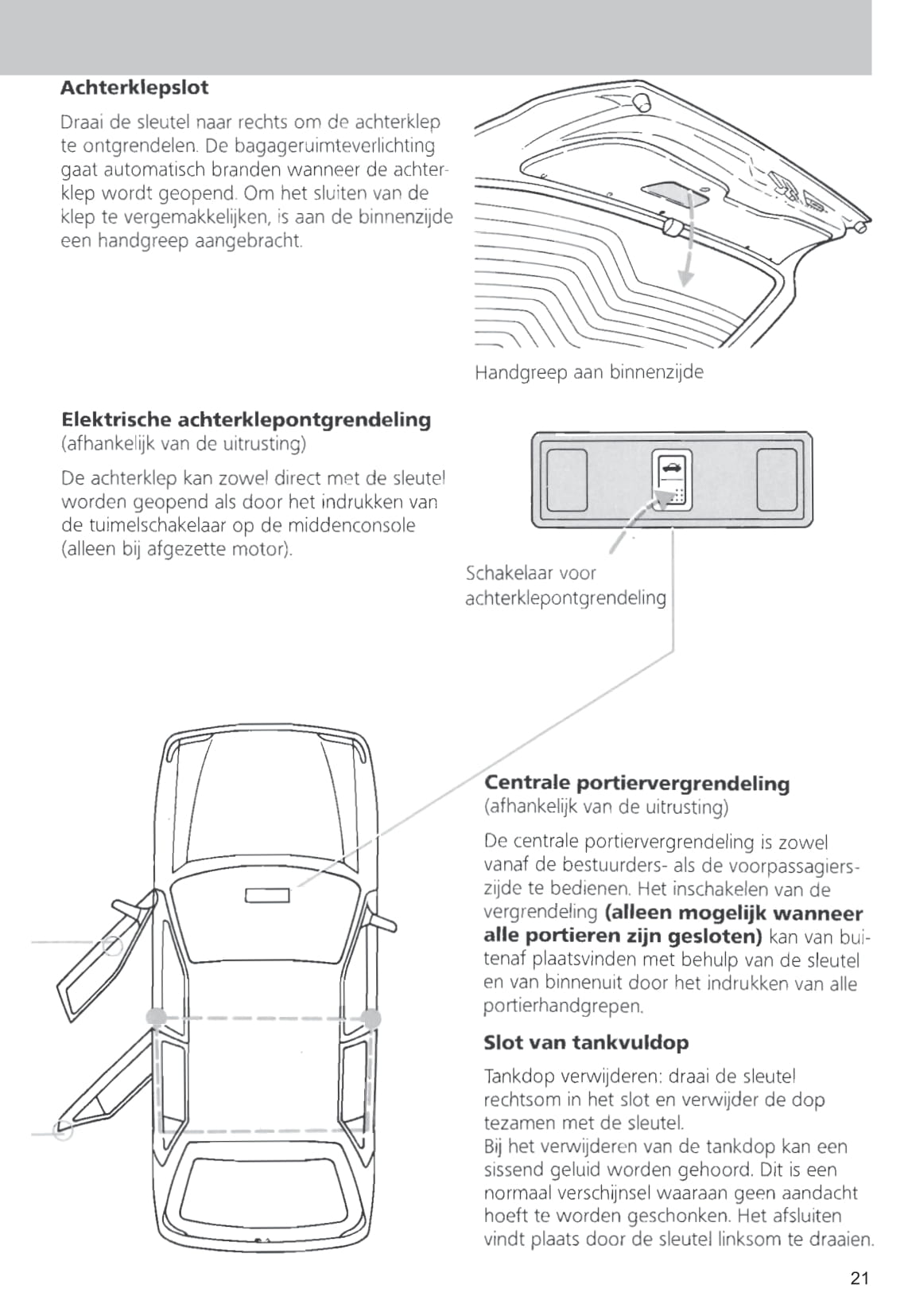 1989-1996 Ford Fiesta Gebruikershandleiding | Nederlands