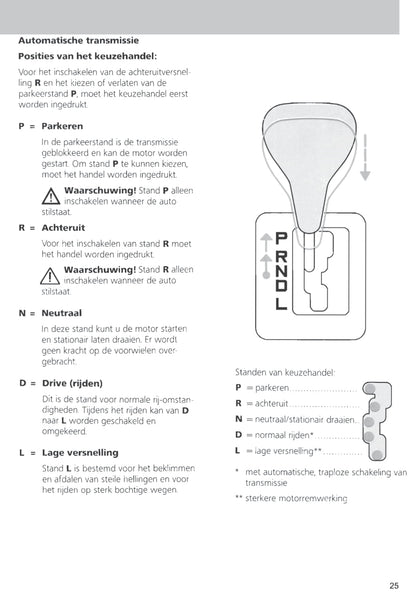 1989-1996 Ford Fiesta Gebruikershandleiding | Nederlands