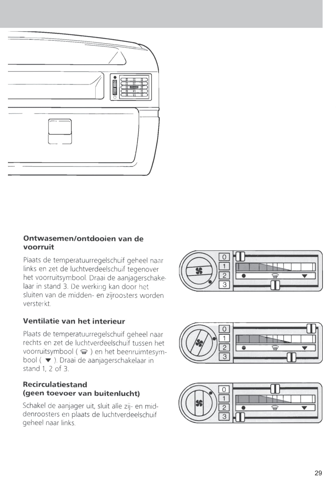 1989-1996 Ford Fiesta Gebruikershandleiding | Nederlands