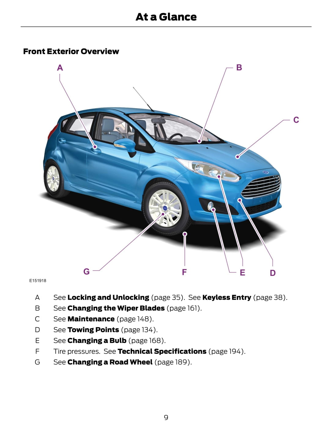 2014-2015 Ford Fiesta Bedienungsanleitung | Englisch