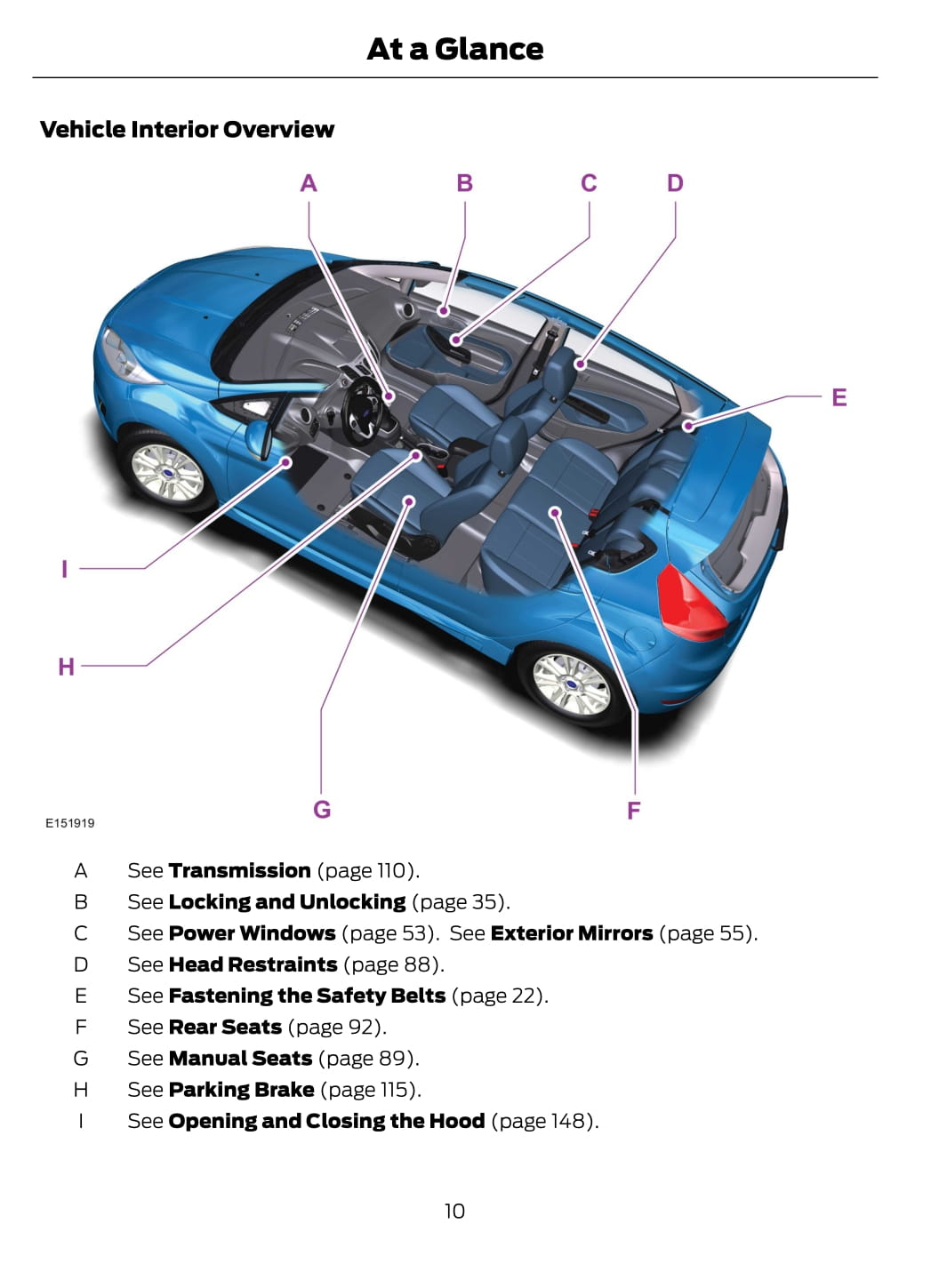 2014-2015 Ford Fiesta Bedienungsanleitung | Englisch