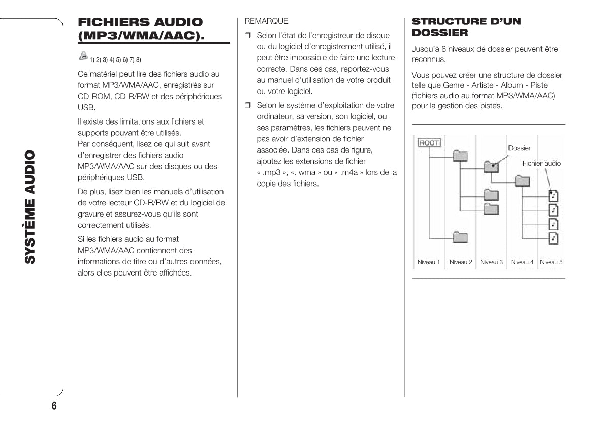 Fiat Fullback RadioNav Guide d'utilisation 2018