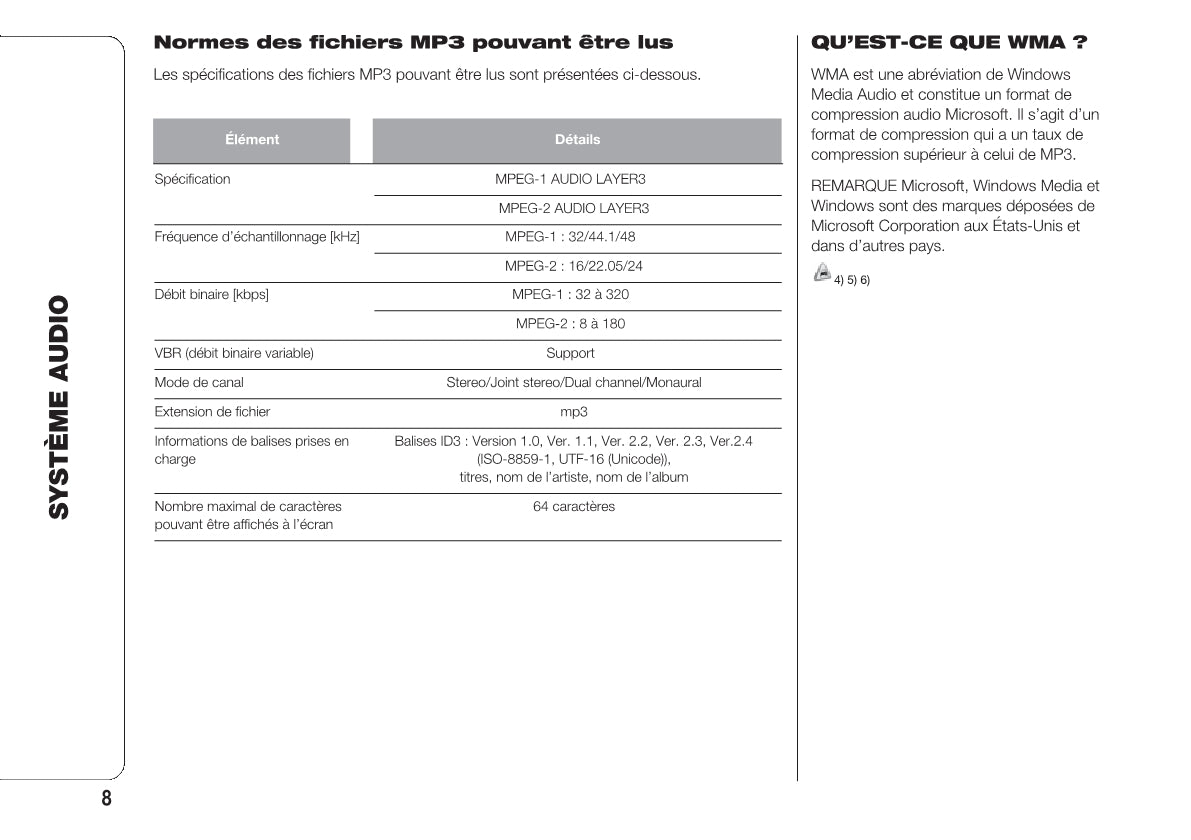 Fiat Fullback RadioNav Guide d'utilisation 2018