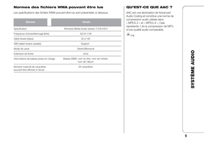 Fiat Fullback RadioNav Guide d'utilisation 2018