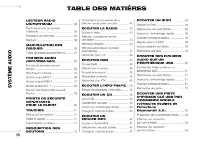 Fiat Fullback RadioNav Guide d'utilisation 2018