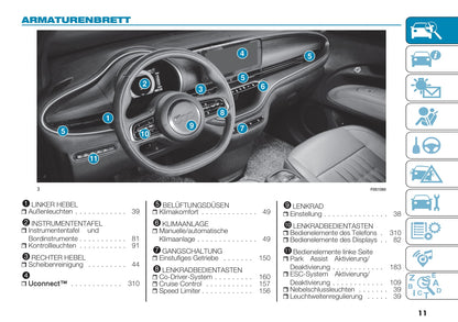 2021-2022 Fiat 500e Bedienungsanleitung | Deutsch