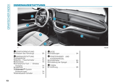 2021-2022 Fiat 500e Bedienungsanleitung | Deutsch