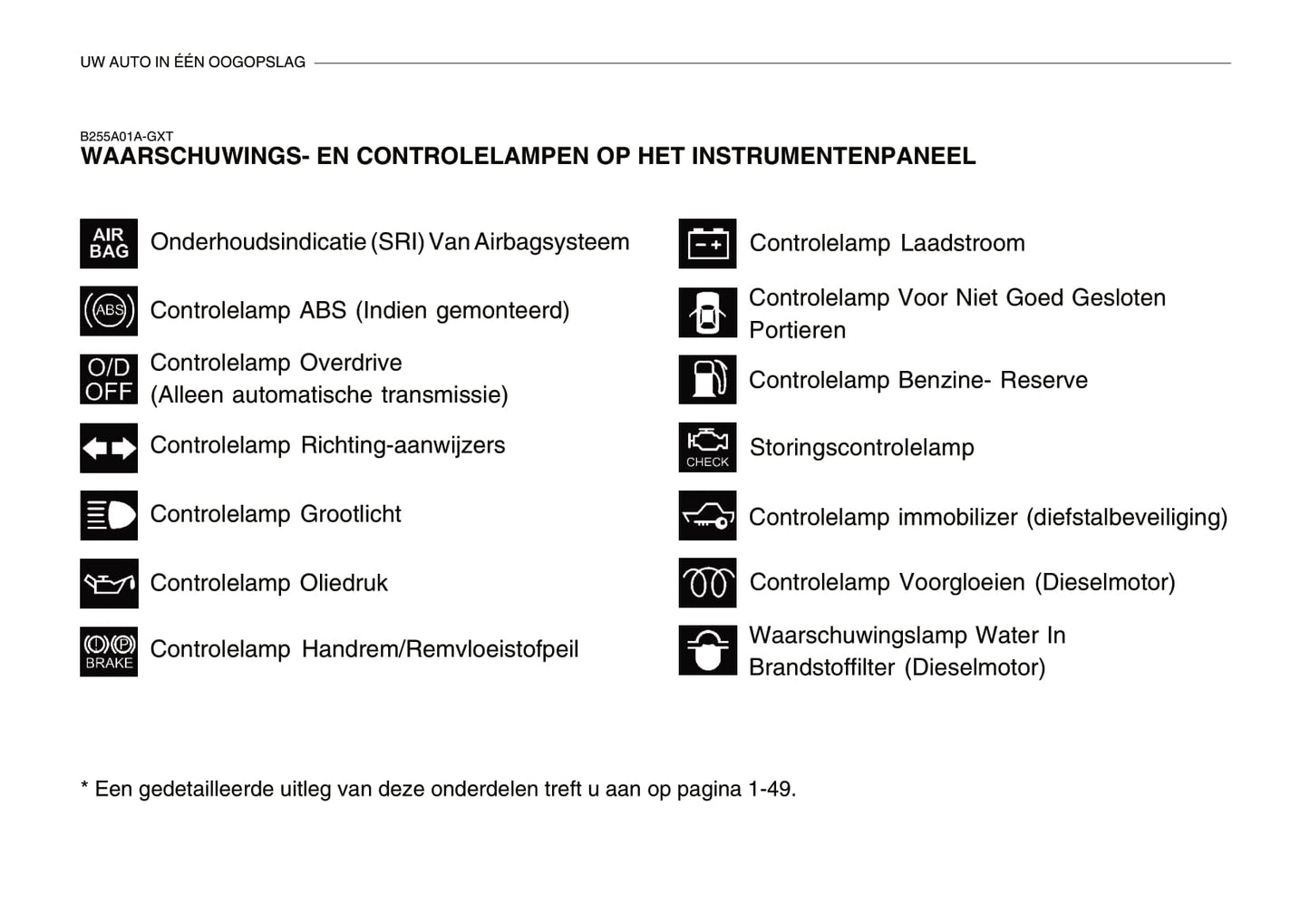 2004-2005 Hyundai Accent Owner's Manual | Dutch