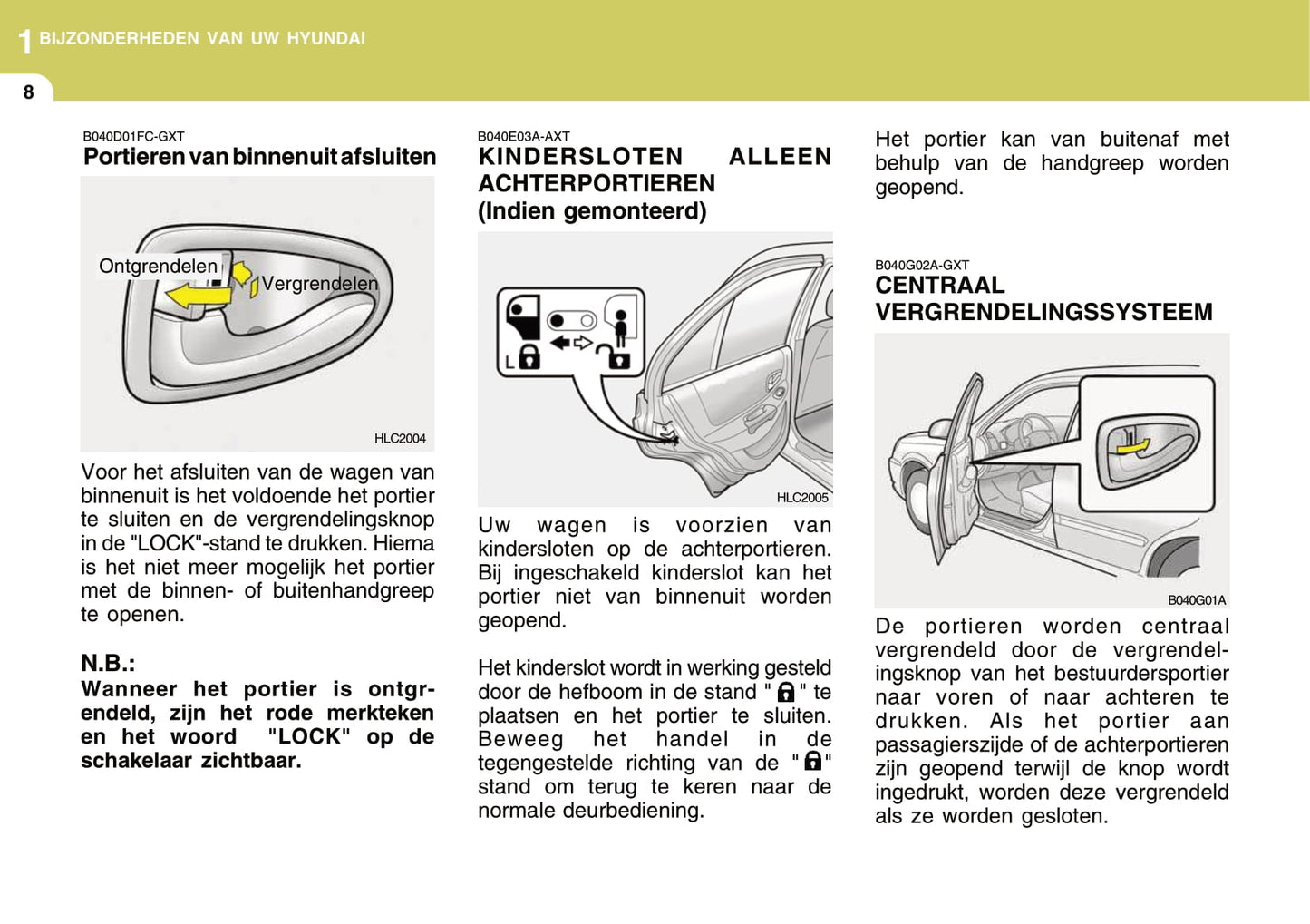 2004-2005 Hyundai Accent Owner's Manual | Dutch