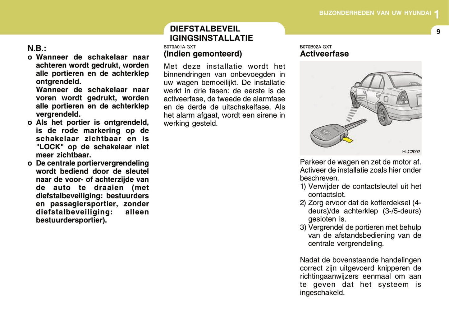 2004-2005 Hyundai Accent Owner's Manual | Dutch