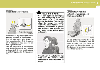 2004-2005 Hyundai Accent Owner's Manual | Dutch