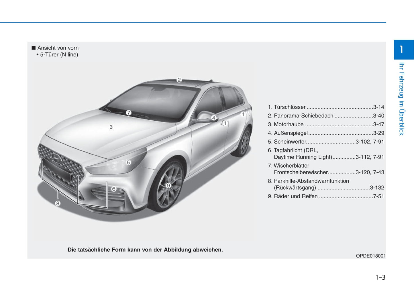 2018-2019 Hyundai i30 Bedienungsanleitung | Deutsch