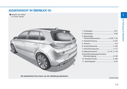 2018-2019 Hyundai i30 Bedienungsanleitung | Deutsch