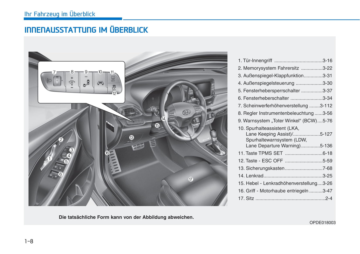 2018-2019 Hyundai i30 Bedienungsanleitung | Deutsch