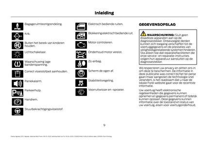 2020 Ford Fiesta Vignale Gebruikershandleiding | Nederlands