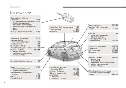 2015-2016 Peugeot 2008 Manuel du propriétaire | Polonais