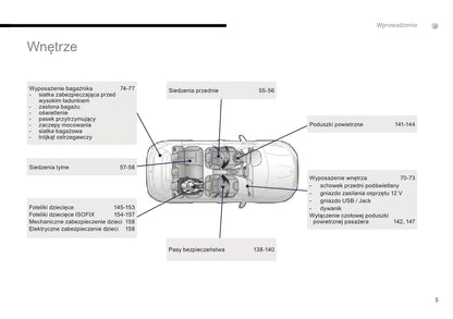 2015-2016 Peugeot 2008 Manuel du propriétaire | Polonais