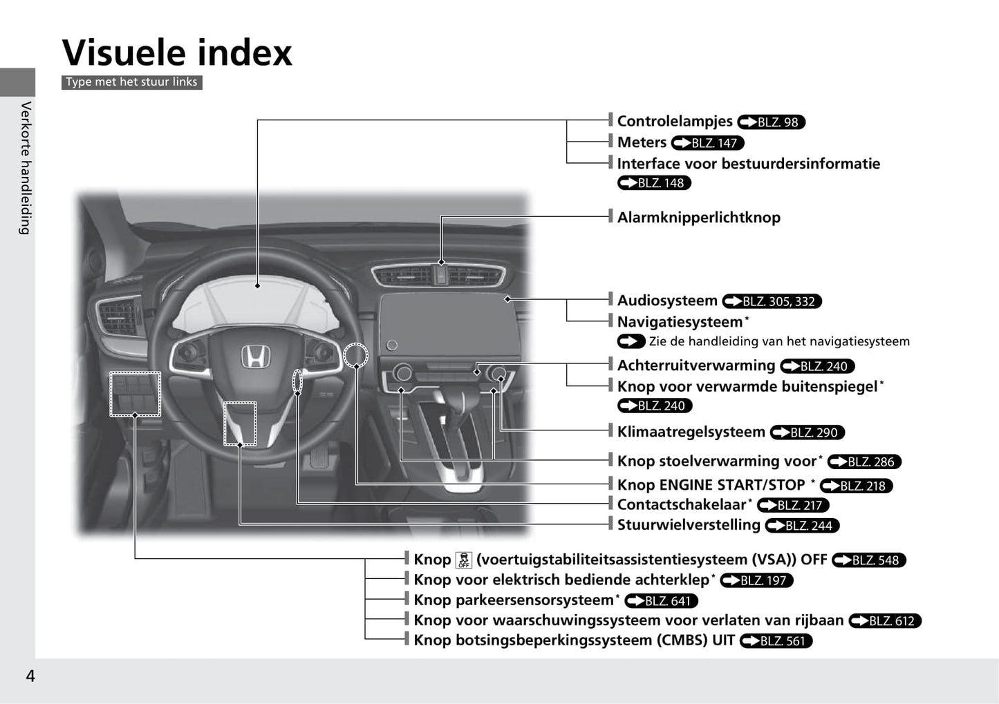 2018-2019 Honda CR-V Gebruikershandleiding | Nederlands