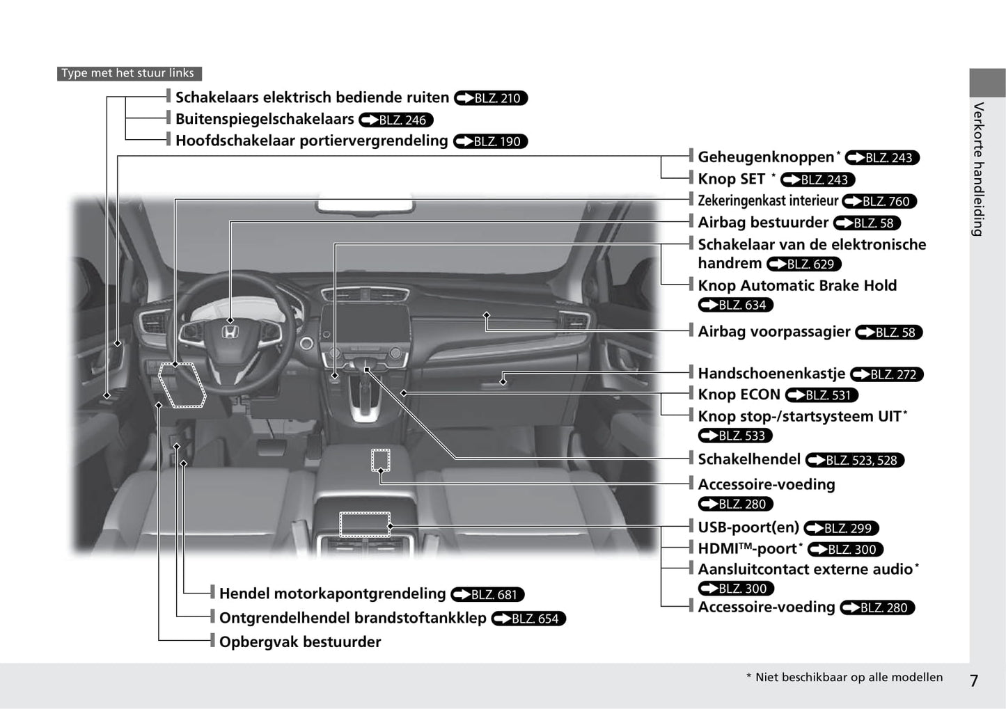 2018-2019 Honda CR-V Gebruikershandleiding | Nederlands