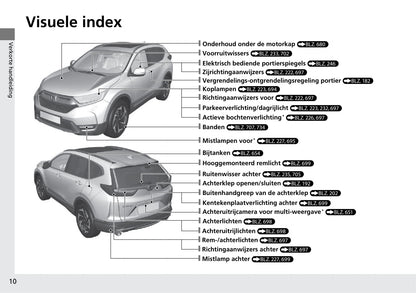 2018-2019 Honda CR-V Gebruikershandleiding | Nederlands