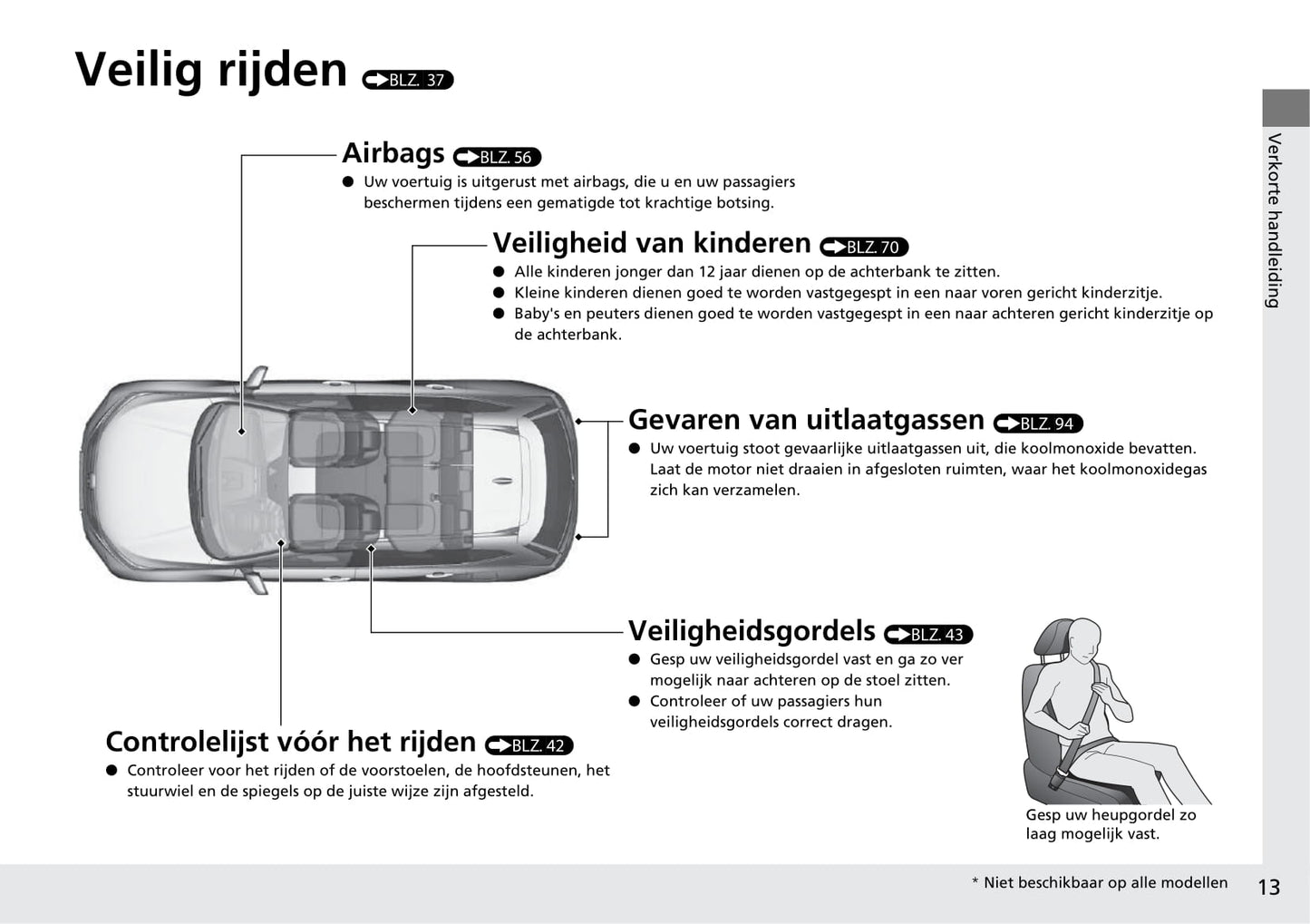 2018-2019 Honda CR-V Gebruikershandleiding | Nederlands