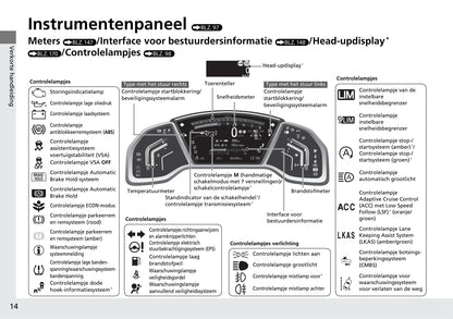 2018-2019 Honda CR-V Gebruikershandleiding | Nederlands