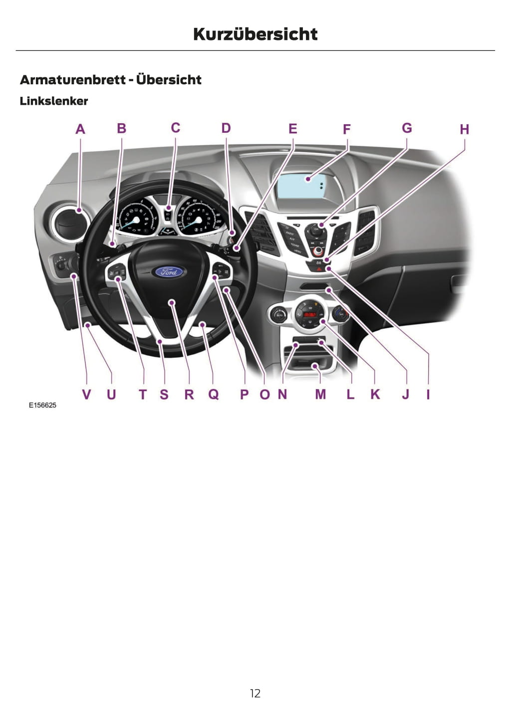 2012-2013 Ford Fiesta Bedienungsanleitung | Deutsch