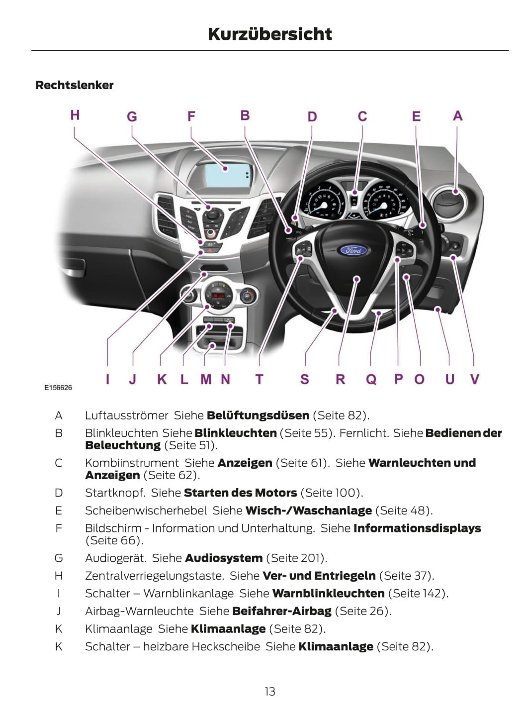 2012-2013 Ford Fiesta Bedienungsanleitung | Deutsch