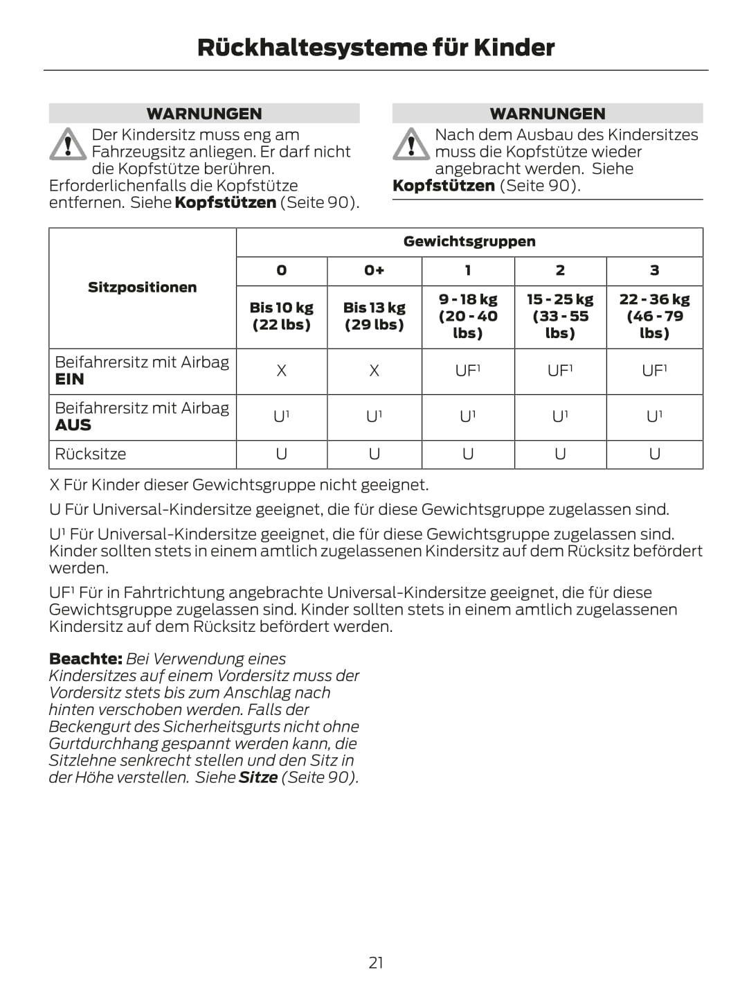 2012-2013 Ford Fiesta Bedienungsanleitung | Deutsch