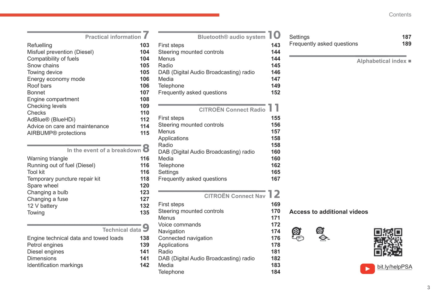 2019-2020 Citroën C3 Gebruikershandleiding | Engels