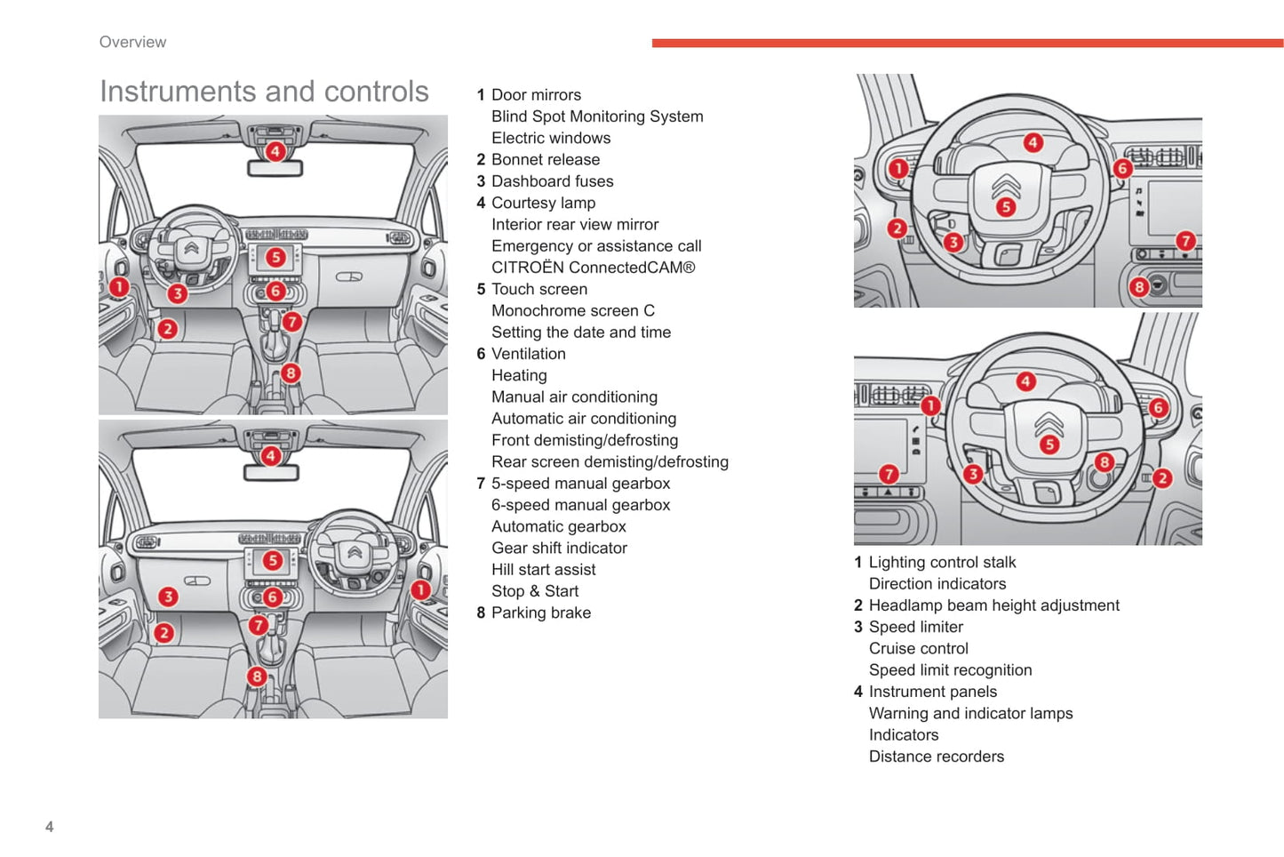 2019-2020 Citroën C3 Gebruikershandleiding | Engels