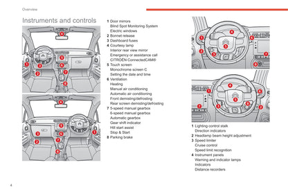 2019-2020 Citroën C3 Gebruikershandleiding | Engels