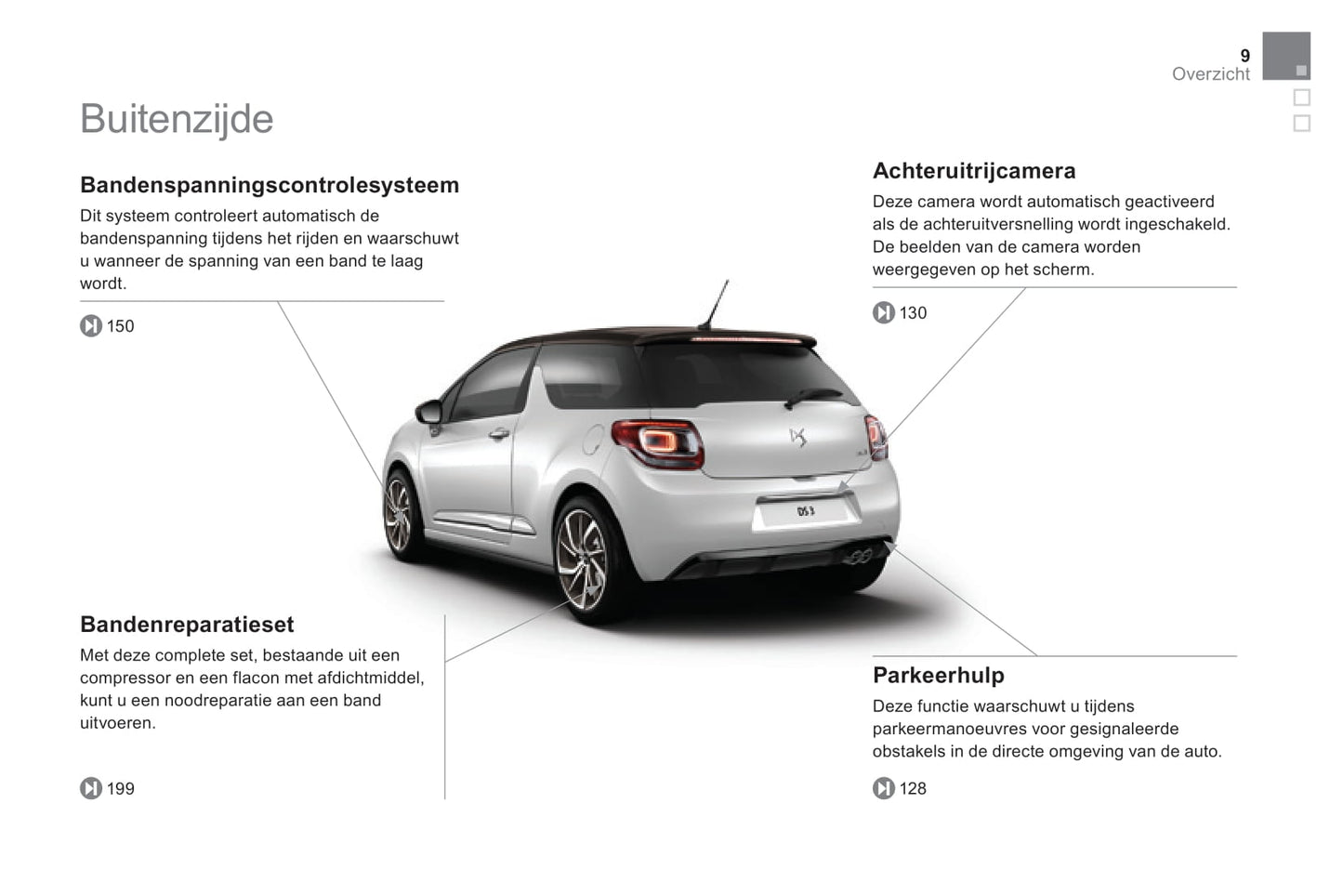 2016-2017 Citroën DS 3 Gebruikershandleiding | Nederlands