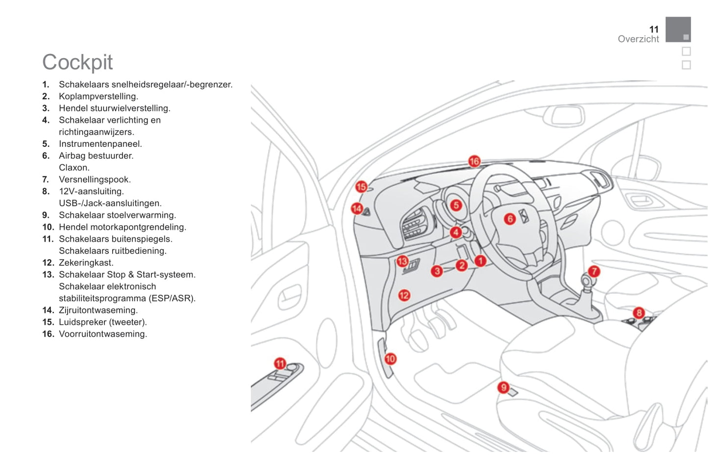 2016-2017 Citroën DS 3 Gebruikershandleiding | Nederlands