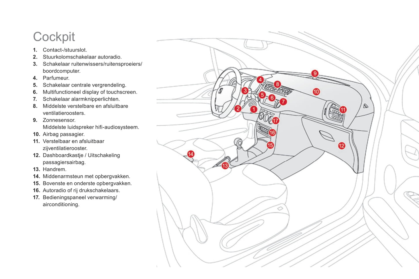 2016-2017 Citroën DS 3 Gebruikershandleiding | Nederlands