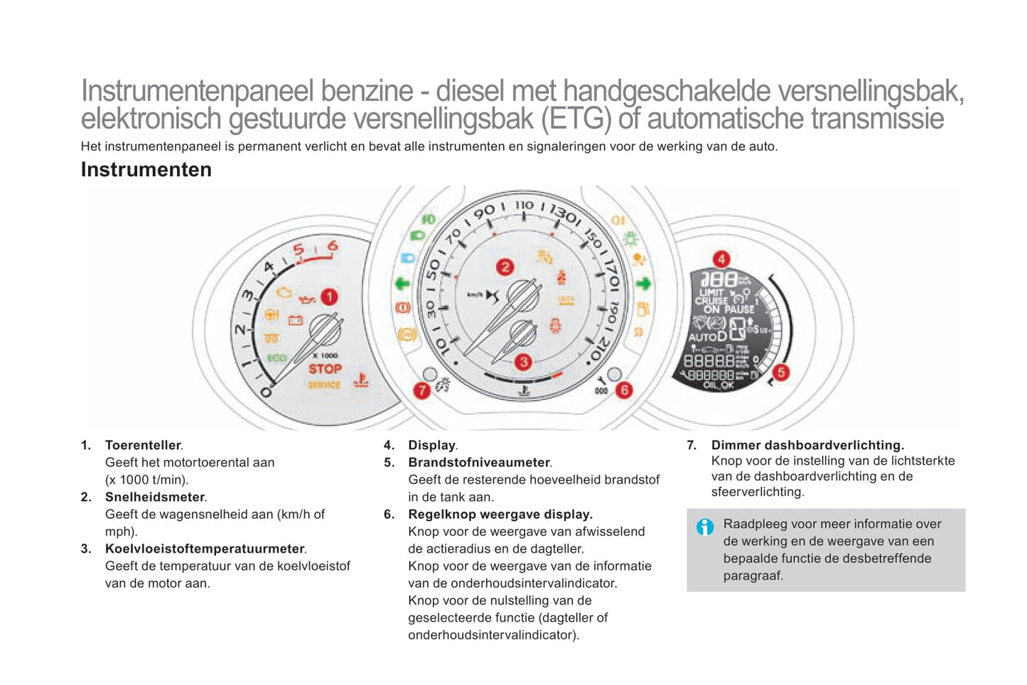 2016-2017 Citroën DS 3 Gebruikershandleiding | Nederlands