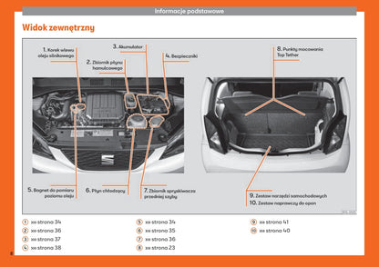 2012-2019 Seat Mii Manuel du propriétaire | Polonais