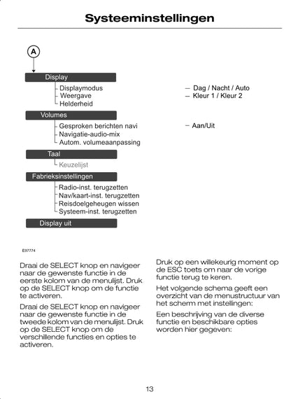 Ford CD-navigatiesysteem Handleiding 2008 - 2011