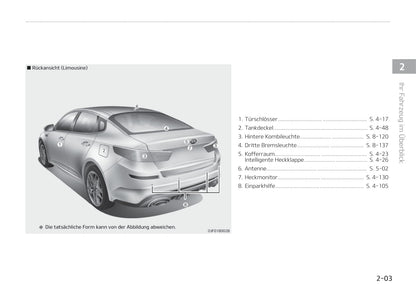 2019-2020 Kia Optima Bedienungsanleitung | Deutsch