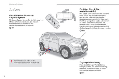 2011-2013 Peugeot 4008 Manuel du propriétaire | Allemand