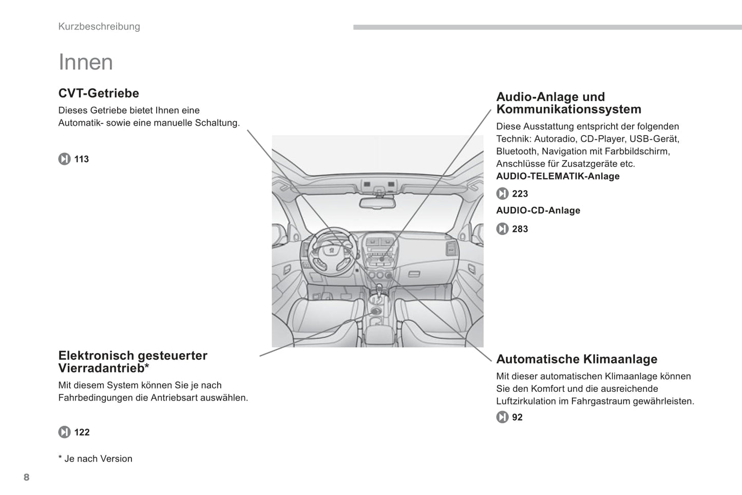 2011-2013 Peugeot 4008 Manuel du propriétaire | Allemand